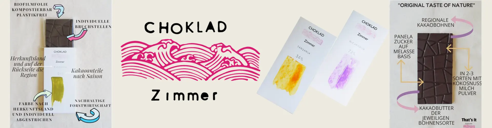 Choklad Zimmer Handgemachte Schokoladen Aus Born Darß von Chokolad Roy Zimmer